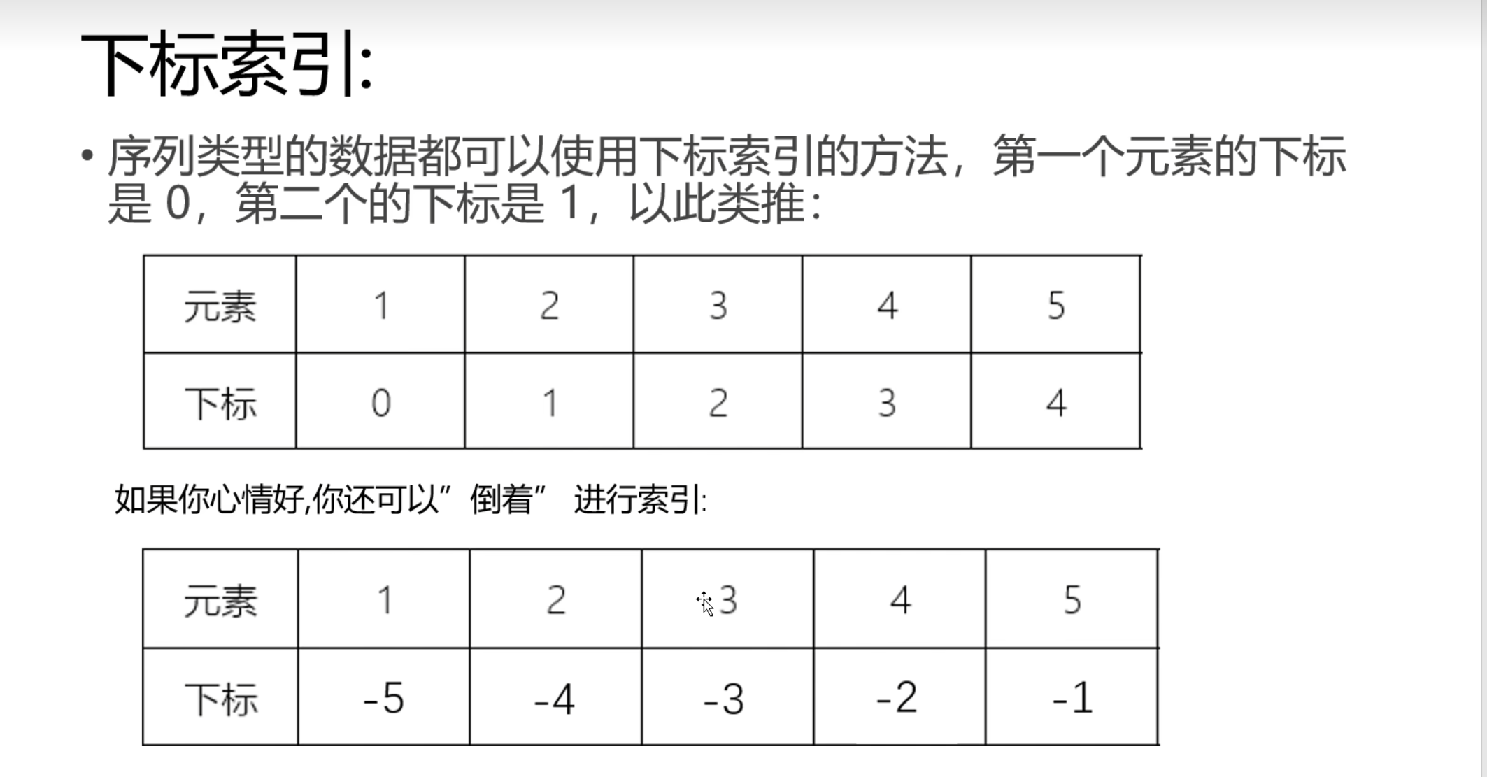 9b9d89f427cce3c351d6dc581090786f